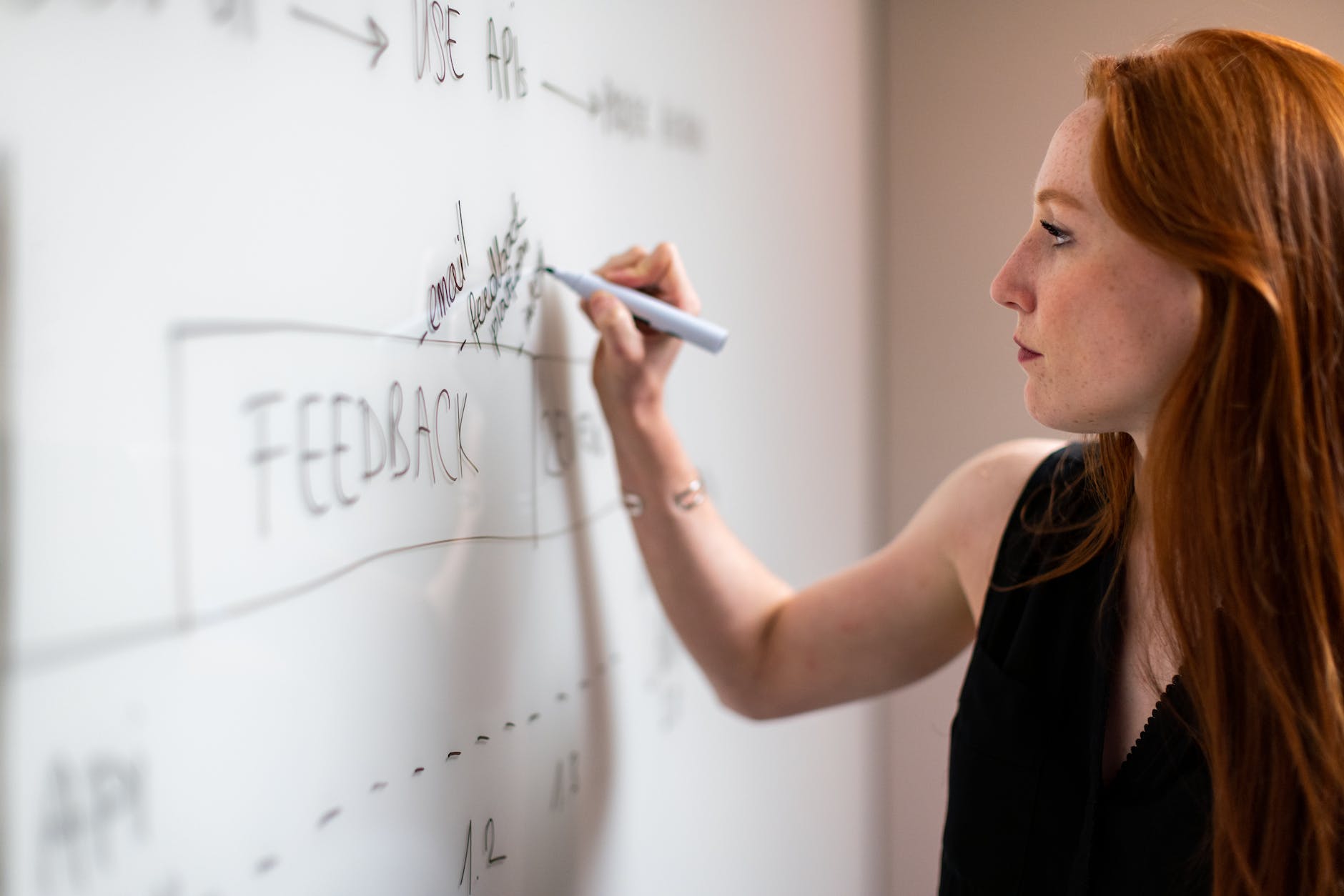 woman in black sleeveless top writing on whiteboard