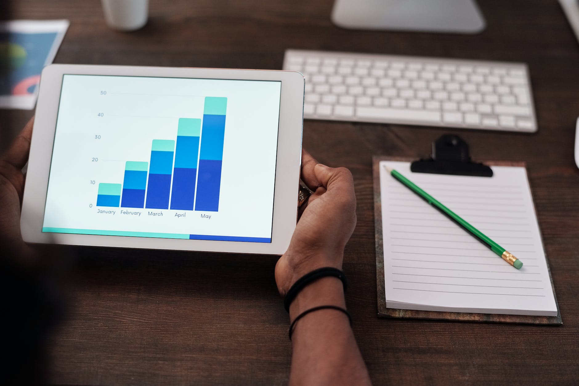 value proposition calculate